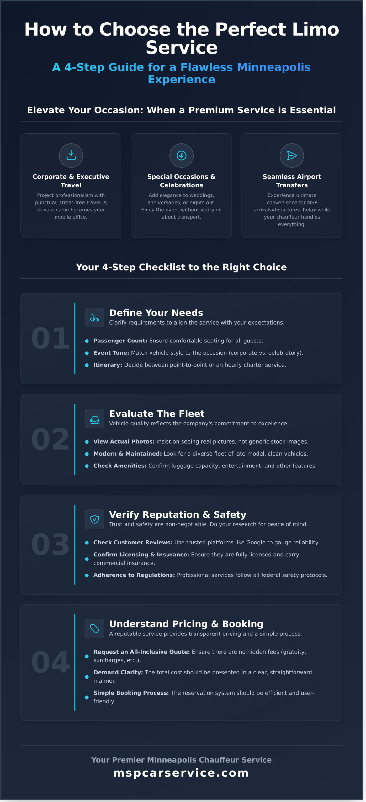 Limo Service Minneapolis: The Ultimate Guide to Booking Your Luxury Ride - Infographic