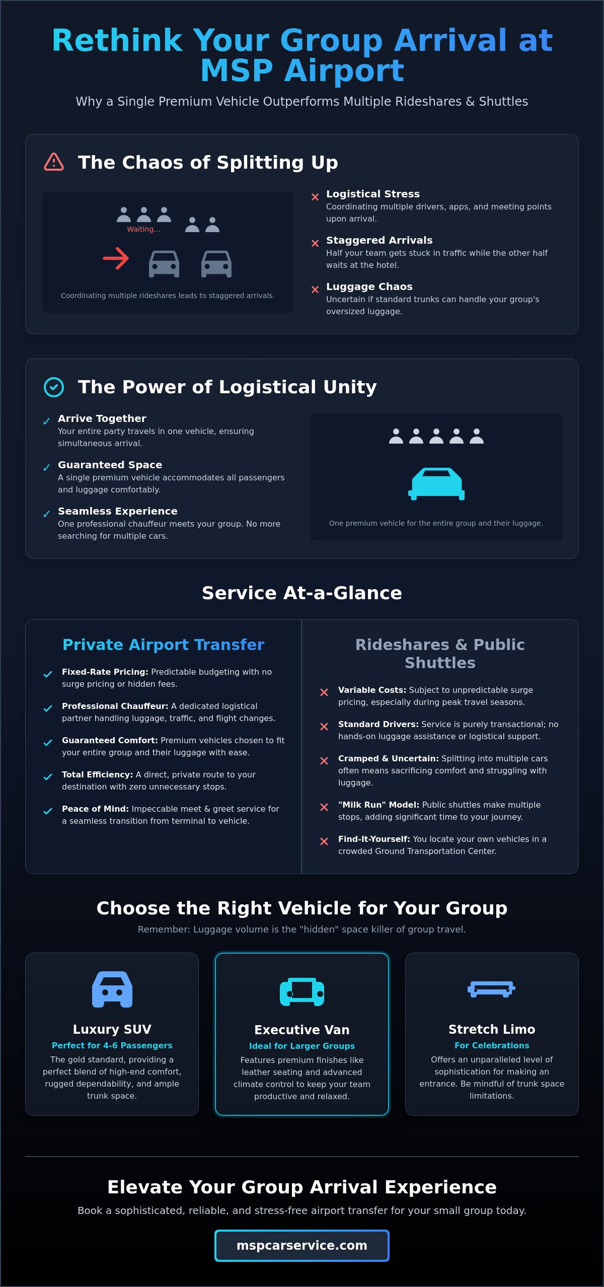 Airport Transfer for Small Groups: The 2026 Guide to Stress-Free MSP Travel