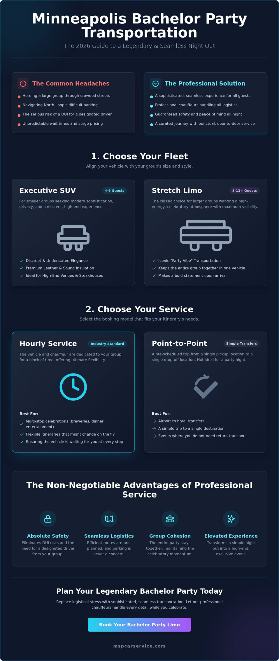 Bachelor Party Limo Minneapolis: The 2026 Ultimate Planning Guide