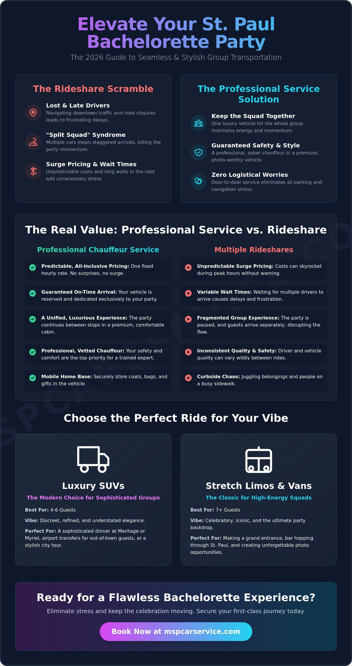 Bachelorette Party Transportation in St. Paul: The 2026 Luxury Planning Guide