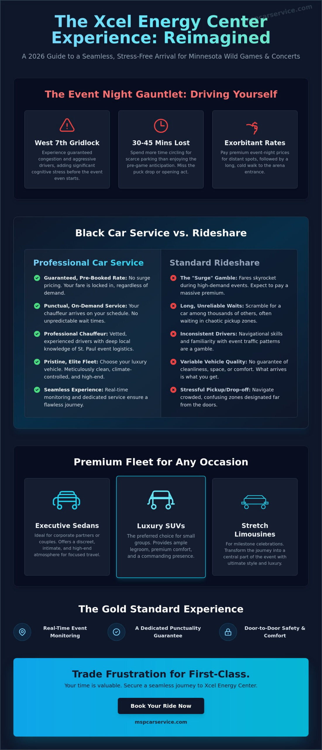 Luxury Car Service to Xcel Energy Center: Your 2026 Event Guide